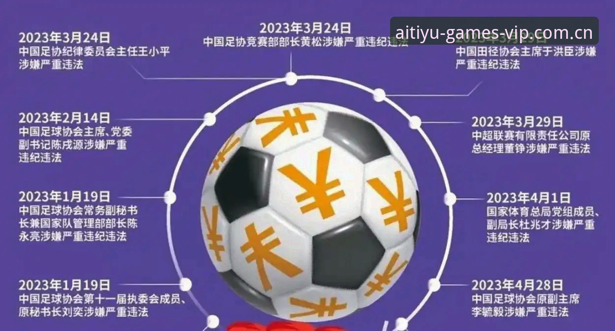 爱体育客户端 足协第三批禁足名单深度解读:终身禁足与五年处罚背后的行业信号