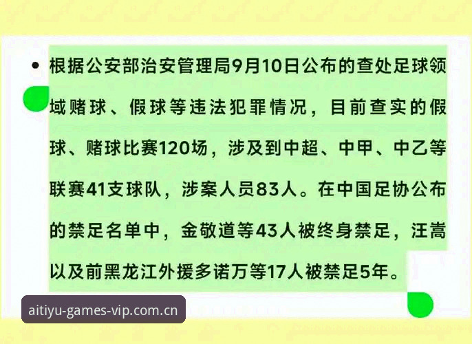 足协第三批禁足名单详解：爱体育平台视角下的行业整肃
